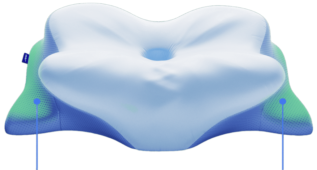The Original Derila Classic 2025 ergonomic pillow for neck support and basic sleep recovery.